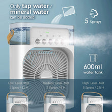 Portable Air Conditioners