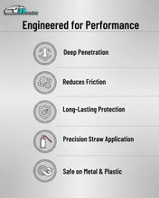 Anti-Rust Lubricant Spray