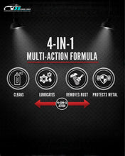 Anti-Rust Lubricant Spray