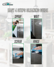 Kitchen Cleaner & Degreaser