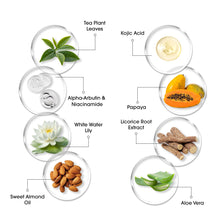 Niconi Premium Face Cream | Soft, Healthy-Looking Skin